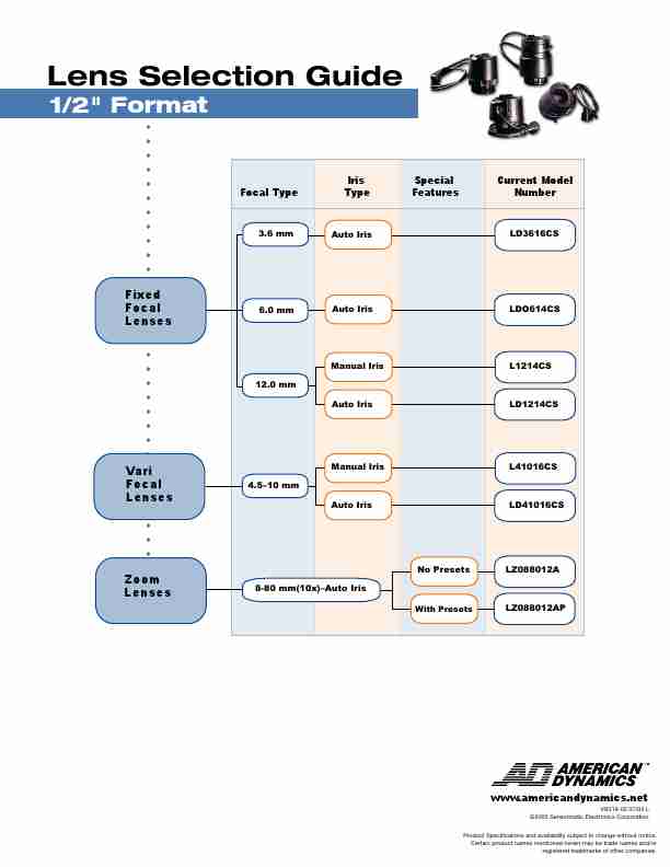 American Dynamics Camera Lens LDO614CS-page_pdf